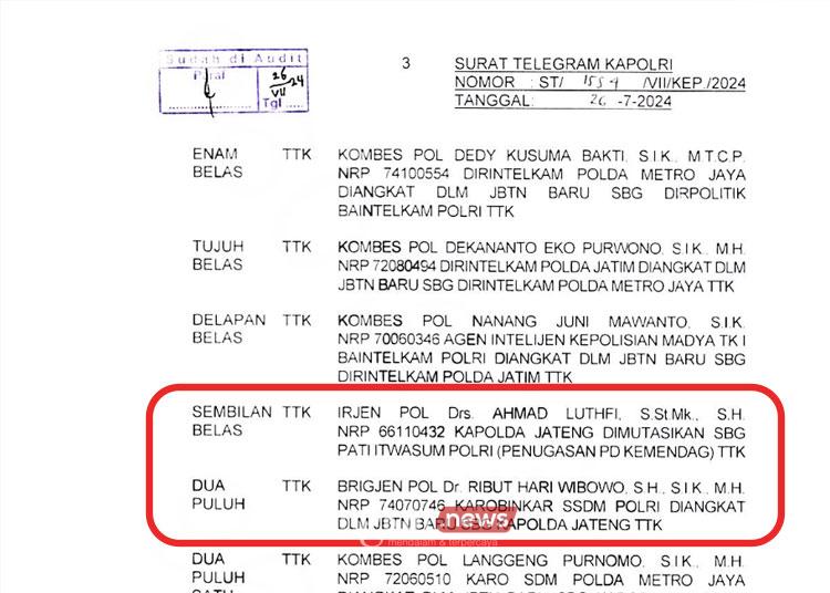 Mengejutkan, Ahmad Luthfi Dimutasi, Sinyal Kaesang Maju Pilgub Jateng?