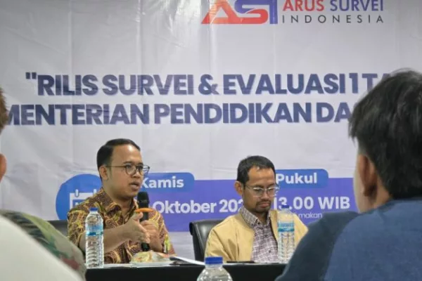 Hasil Survei ASI 764 Publik Puas dengan Kinerja Kemendikdasmen